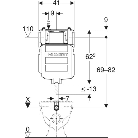 Geberit Sigma Concealed Cistern